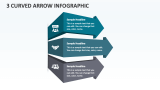 3 Curved Arrow Infographic - Slide 1