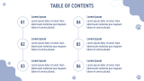 Pet Grooming Business Plan - Slide 2