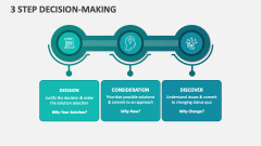 3 Step Decision-Making - Slide 1