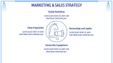 Car Wash Business Plan - Slide 7