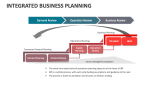 Integrated Business Planning - Slide 10