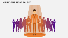 Hiring The Right Talent - Slide 1