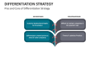 Pros and Cons of Differentiation Strategy - Slide 12