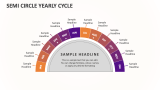 Semi Circle Yearly Cycle - Slide 1