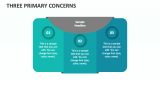 Three Primary Concerns - Slide 1