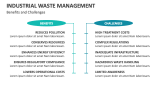 Benefits and Challenges of Industrial Waste Management - Slide 9