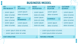 Dairy Business Pitch Deck - Slide 7