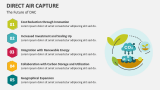The Future of Direct Air Capture (DAC) - Slide 8