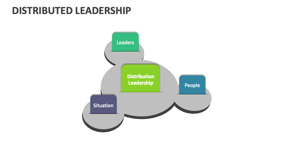 Distributed Leadership Template for PowerPoint and Google Slides - PPT ...
