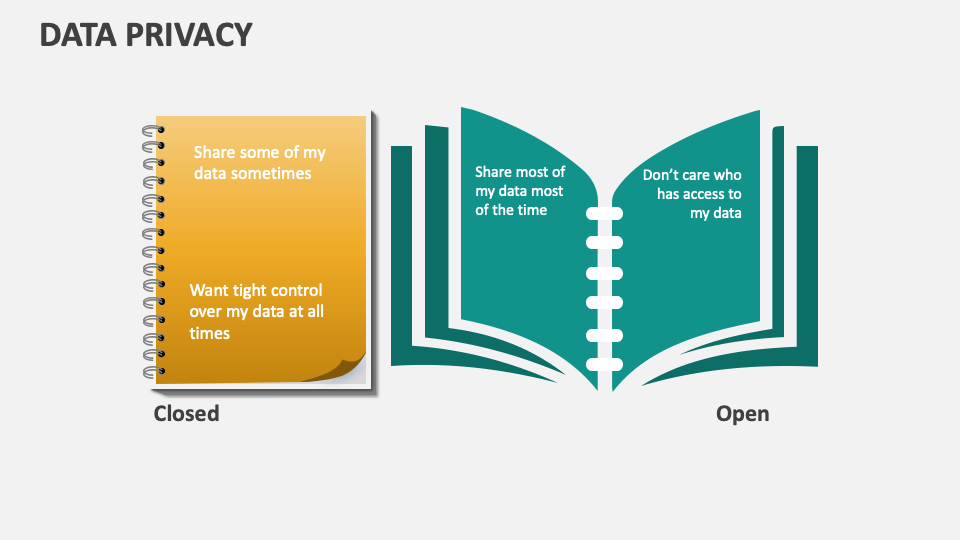 Data Privacy Template For Powerpoint And Google Slides Ppt Slides Data Privacy Template For Powerpoint And Google Slides Ppt Slides