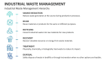 Industrial Waste Management Hierarchy - Slide 5