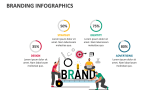 Branding Infographics - Slide 6
