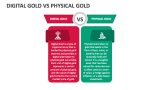 Digital Gold Vs Physical Gold - Slide 2