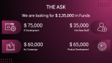Dark Gradient Pitch Deck - Slide 13