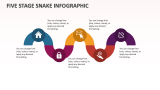 Five Stage Snake Infographic - Slide 1