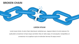 Broken Chain - Slide 4