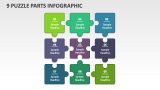 9 Puzzle Parts Infographic - Slide 1