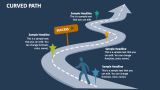 Curved Path - Slide 11