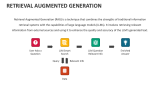 Retrieval Augmented Generation - Slide 2