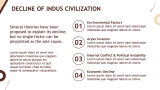 Indus Civilization Presentation - Slide 9