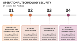 Operational Technology Security Best Practices - Slide 9
