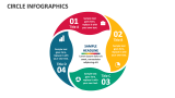 Circle Infographics - Slide 3