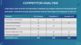 SaaS Product Business Plan - Slide 10