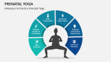 6 Reasons to Practice Prenatal Yoga - Slide 2