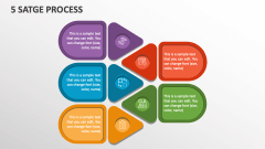 5 Satge Process - Slide 1
