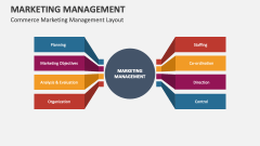 Commerce Marketing Management Layout - Slide 1