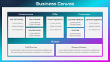 Tech Startup Business Plan - Slide 6