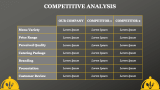 Food Catering Pitch Deck - Slide 8