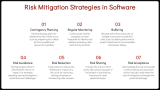 Software Risk Management - Slide 7