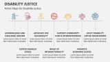 Action Steps for Disability Justice - Slide 3
