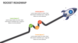Rocket Roadmap - Slide 2