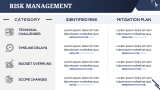 Web Project Proposal - Slide 10
