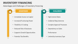 Advantages and Challenges of Inventory Financing - Slide 9