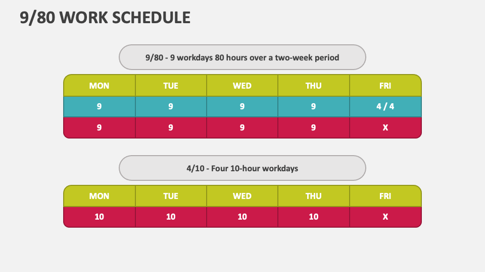 9 80 work schedule powerpoint and google slides template ppt slides