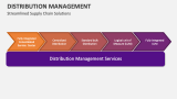 Streamlined Supply Chain Solutions | Distribution Management - Slide 6