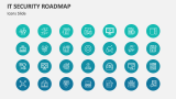 IT Security Roadmap (Icons Slide) - Slide 7