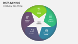 Introducing Data Mining - Slide 1