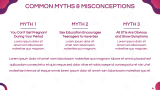 Emotional Aspects of Sexuality - Slide 10