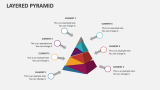 Layered Pyramid - Slide 8