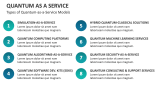Types of Quantum-as-a-Service Models - Slide 3
