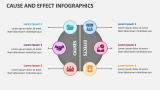 Cause and Effect Infographics - Slide 5