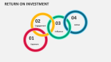 Return On Investment - Slide 2