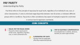 Understanding Pay Parity - Slide 2
