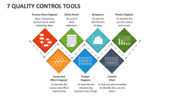 7 Quality Control Tools - Slide 1