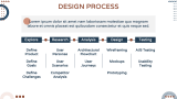 UI/UX Designer Portfolio Presentation - Slide 6