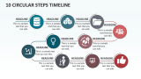 10 Circular Steps Timeline - Slide 1